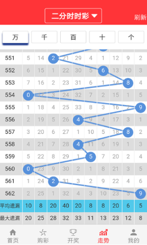 2024新澳门天天开好彩大全146期，时代资料解释落实_The85.7.67