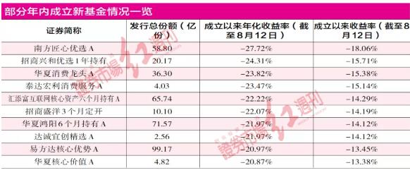 2024年10月 第1020页