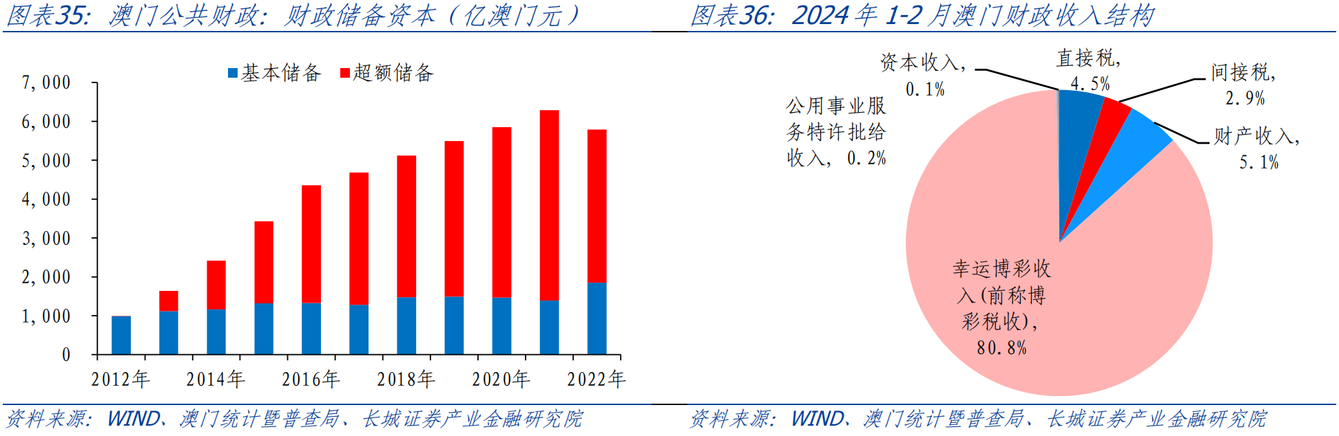 澳门最精准正最精准龙门，数据资料解释落实_V30.75.55