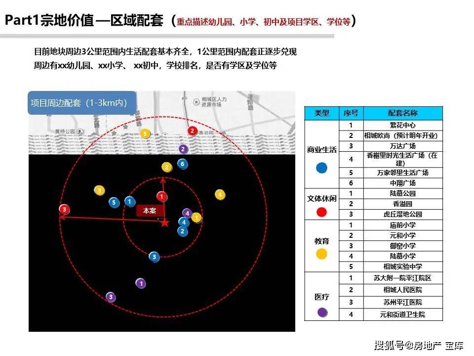 2024新澳资料大全免费下载，数据资料解释落实_战略版14.30.15