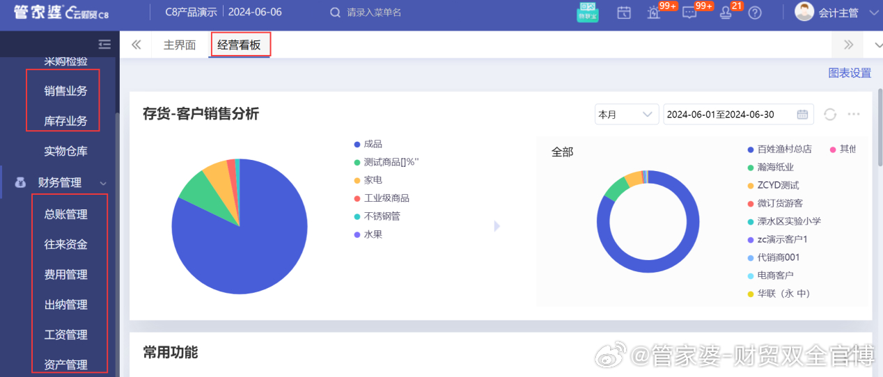 管家婆精准一肖一码100，数据资料解释落实_iPhone16.53.54