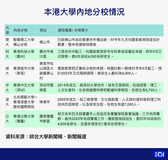 二四六香港管家婆生肖表，绝对经典解释落实_iPad30.29.19