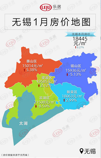 无锡的房价最新消息