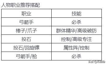 一码一肖100%的资料，时代资料解释落实_BT11.21.17