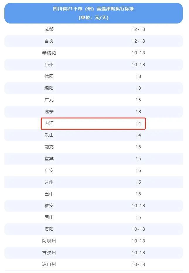 新澳天天彩正版资料，最新热门解答落实_HD73.80.55