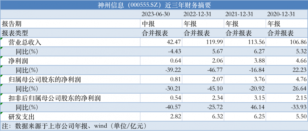 2024新澳精准资料免费，最新答案解释落实_WP39.55.45