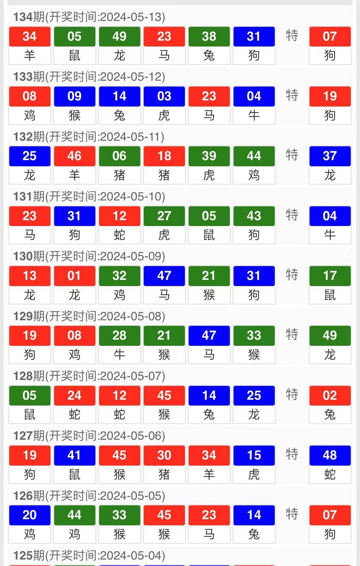 新澳天天开奖资料大全三中三，准确资料解释落实_V56.83.31