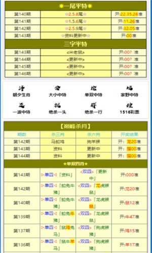 溴彩一肖一码100，最佳精选解释落实_V69.21.29