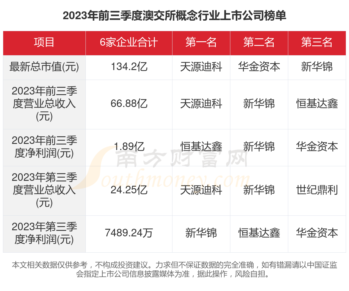 2024新澳精准资料免费，数据资料解释落实_HD7.55.1