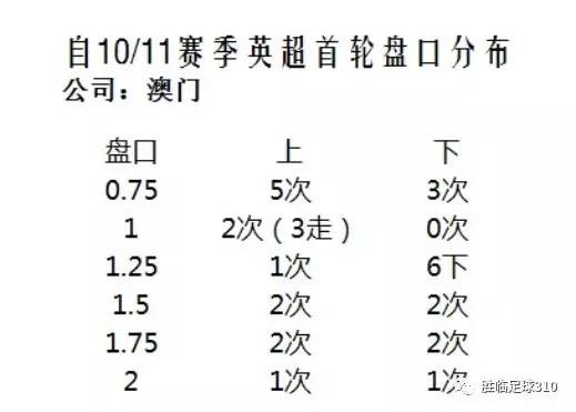 新澳内部资料精准一码，最新答案解释落实_战略版99.90.70