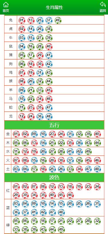 2024年10月18日 第108页