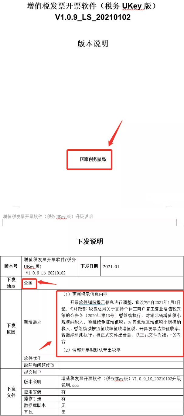 新澳门资料大全最新版本更新内容，全面解答解释落实_ios58.13.77