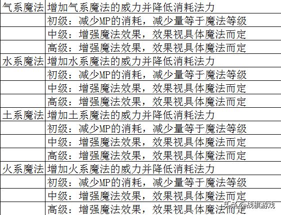 二四六天天免费资料结果，最新答案解释落实_3D30.32.65