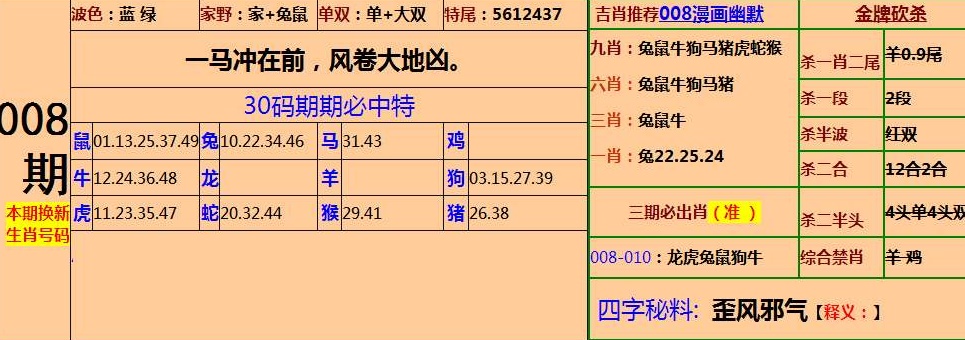 四肖中特期期期准四免费网站，最新热门解答落实_iPhone99.14.41