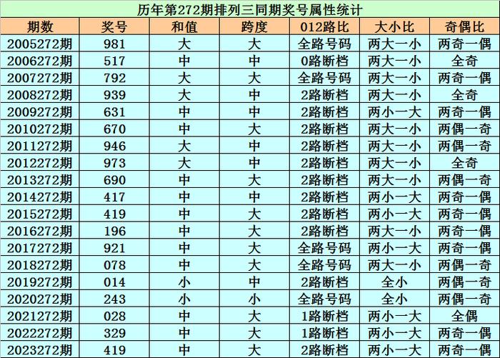 管家婆三肖一码一定中特，准确资料解释落实_BT98.93.51