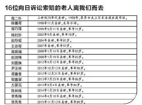 ww香港777766开奖记录，决策资料解释落实_V9.40.8