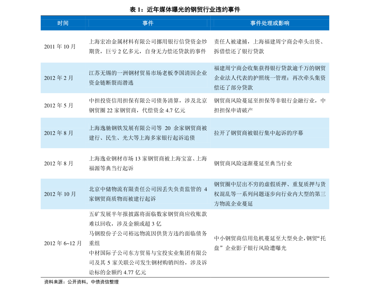 2024新奥历史开奖记录，全面解答解释落实_The100.19.87