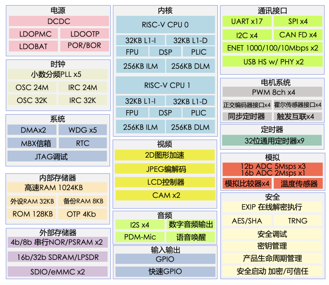 精准一肖100准确精准的含义，全面解答解释落实_ios57.82.50