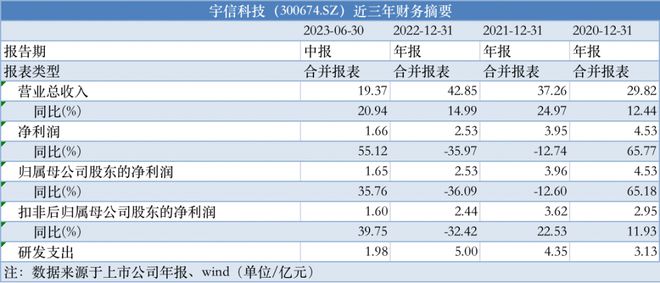 2024新澳精准资料免费，最新正品解答落实_WP80.36.31