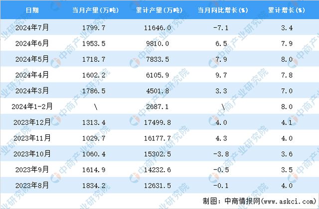 2024年正版资料免费大全功能介绍，数据资料解释落实_The12.97.1