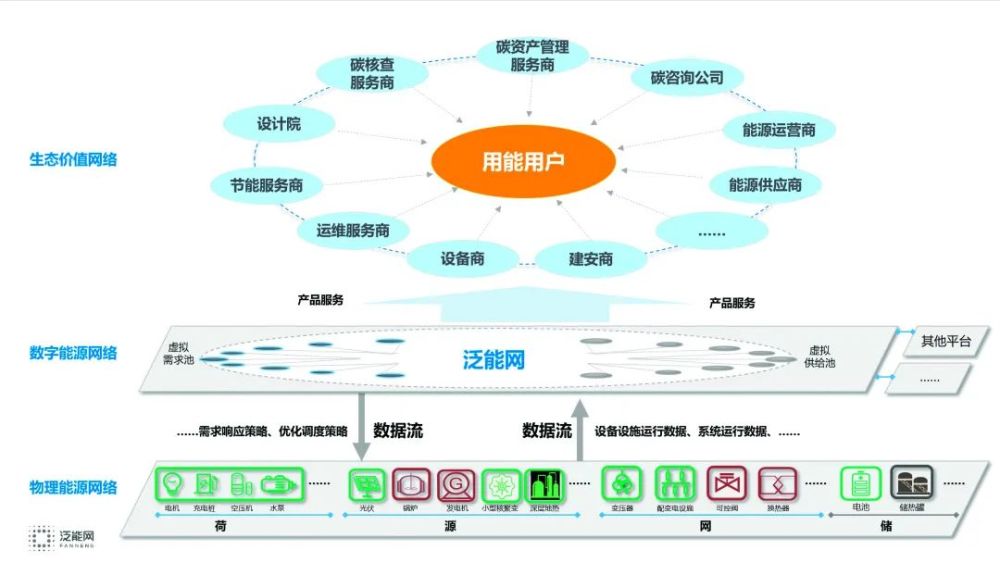 新奥正版全年免费资料，准确资料解释落实_ios38.51.55