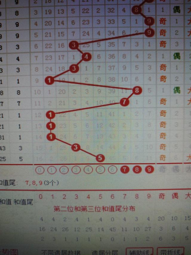 二四六香港资料期期准一，决策资料解释落实_3D84.80.5