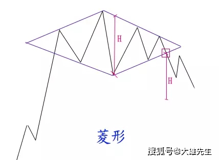 新澳天天开奖资料大全1052期，绝对经典解释落实_HD48.53.20