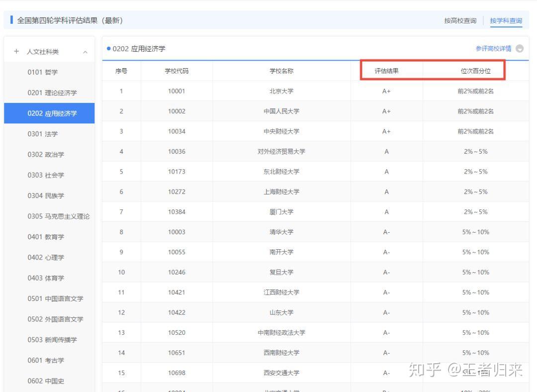 2024新奥精准正版资料，实地评估说明_3DM68.2.7