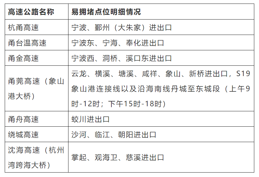 杀鸡儆猴 第3页