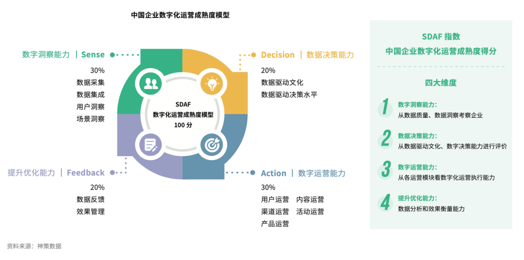 蓝月亮精选资料大全一首页，深层数据应用执行_S5.75.31