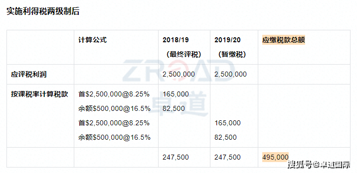 2024香港历史开奖记录65期，广泛方法评估说明_进阶款36.13.14