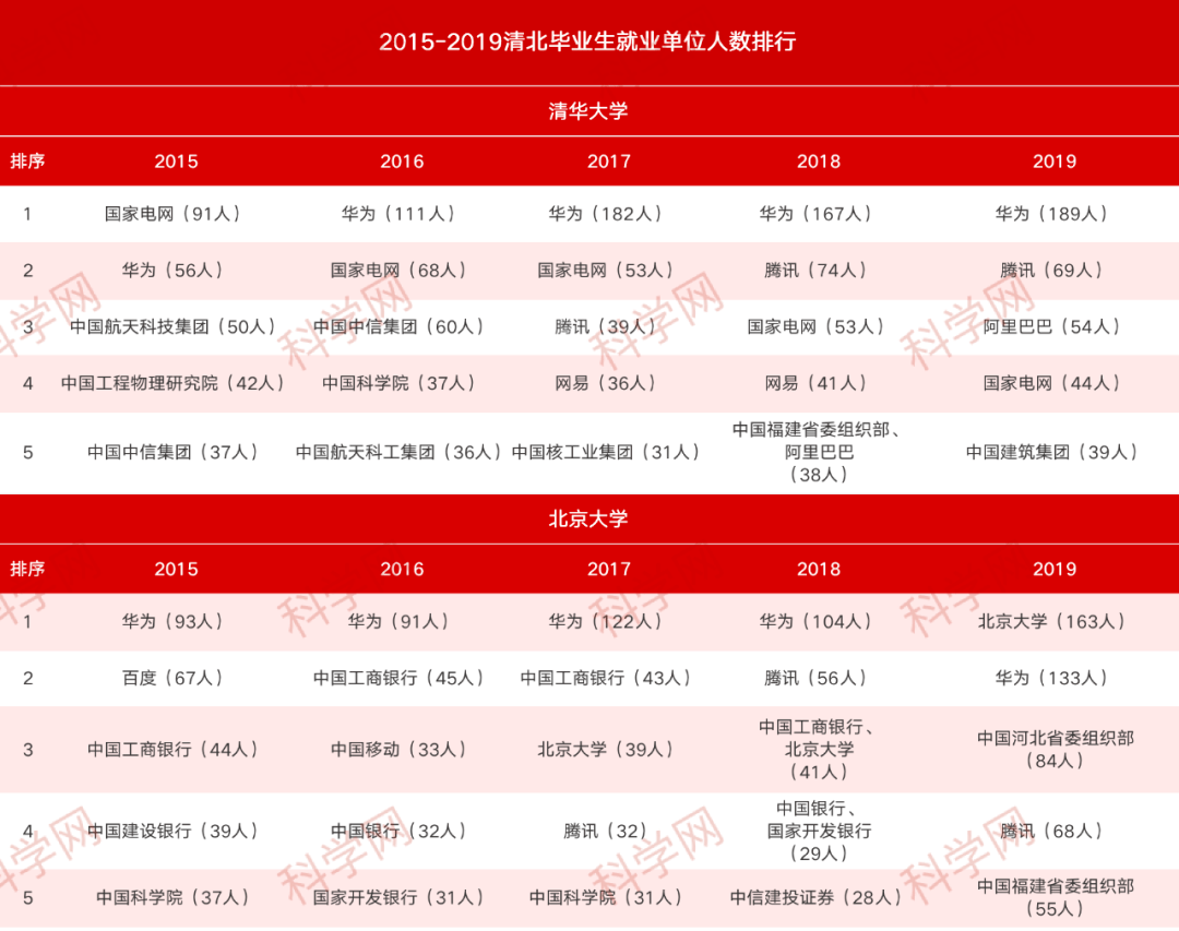 2024年10月18日 第64页