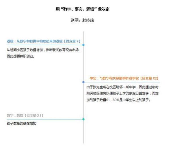 一肖一码一一肖一子，互动性执行策略评估_C版53.26.0