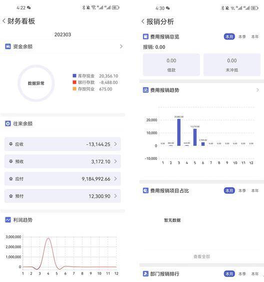 管家婆一肖一码最准资料公开，全面实施数据分析_尊享版57.25.11