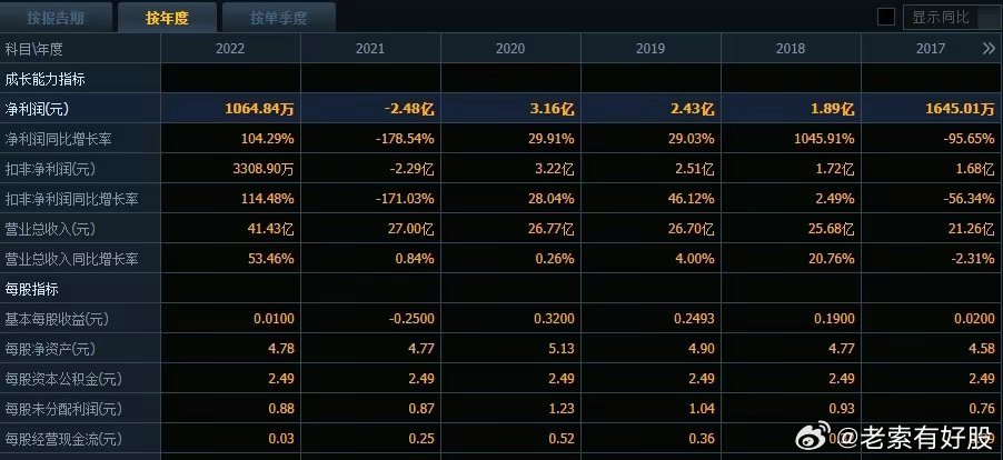 2024澳门资料正版大全，数据资料解释定义_HDR版30.51.89