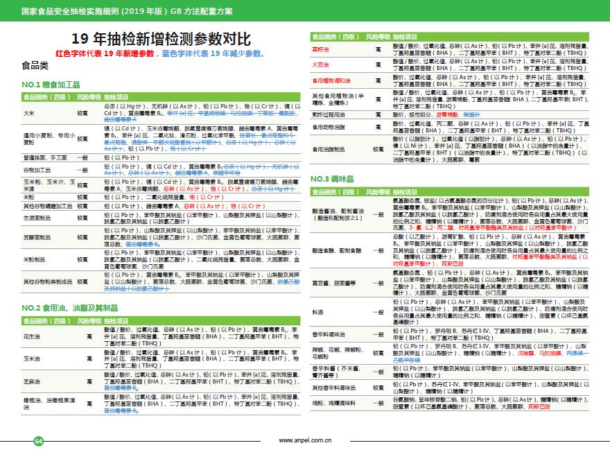 新澳资料大全正版资料2024年免费，数据导向计划设计_RX版99.86.23