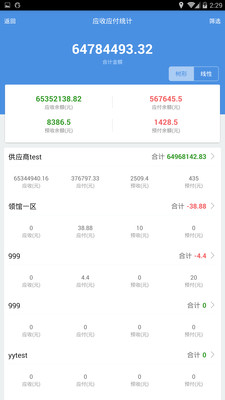 管家婆精准三肖必中一期，前沿评估解析_zShop9.43.28