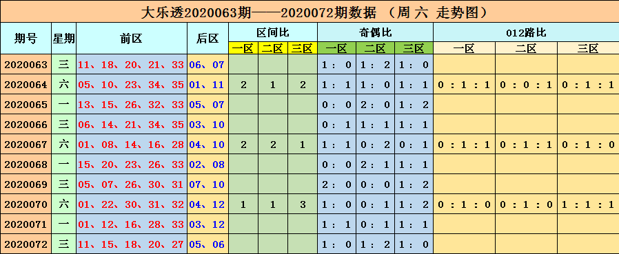 新澳六开彩资料2024，安全设计解析策略_升级版93.70.13