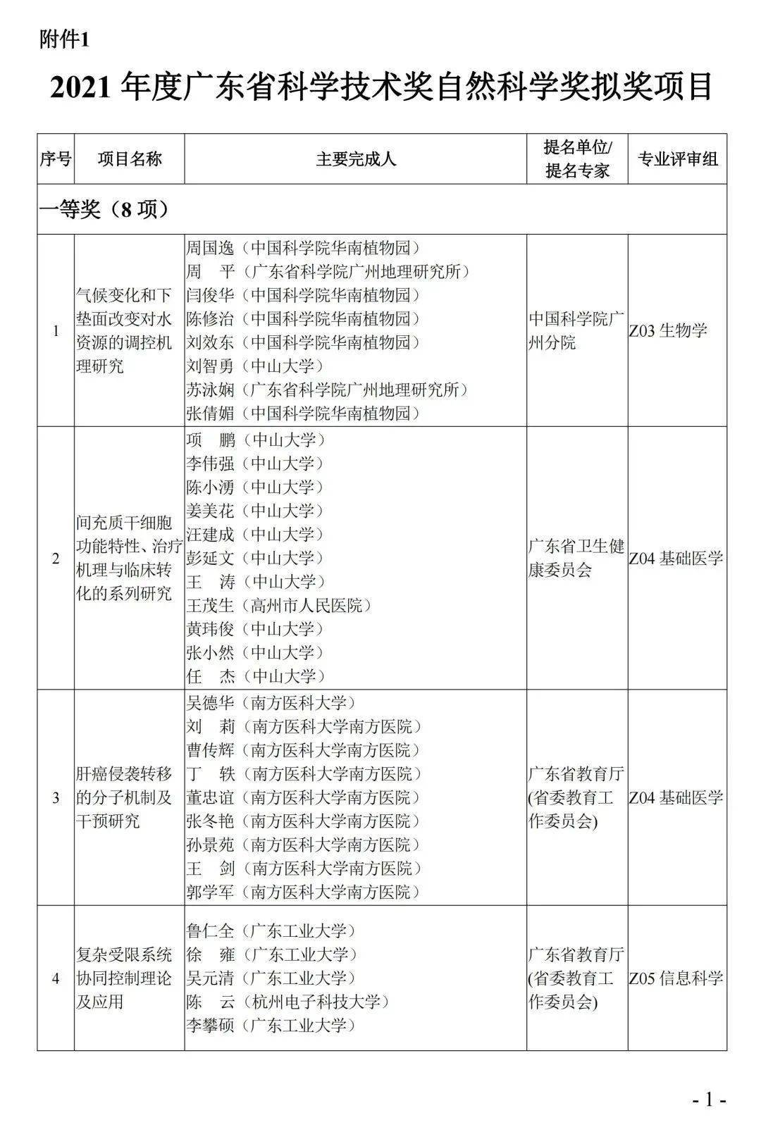 2024年10月18日 第55页