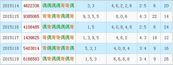 2023澳门码今晚开奖结果记录，预测解读说明_Q44.89.37