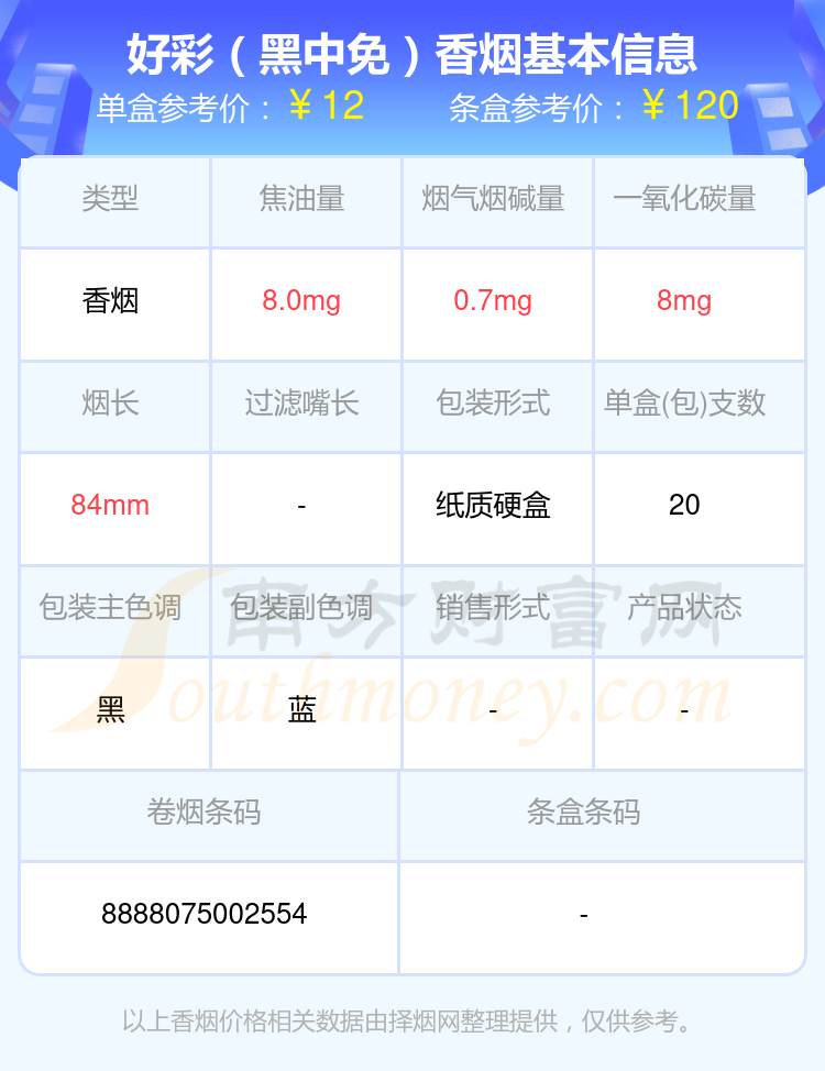 2024新澳门天天开好彩大全孔的五伏，数据整合方案实施_OP65.63.34