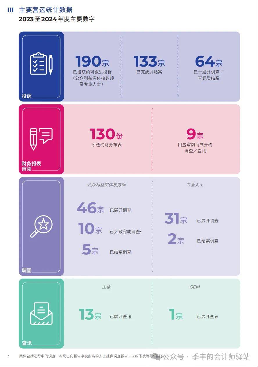 2024香港全年免费资料公开，实地设计评估数据_HDR版79.1.72