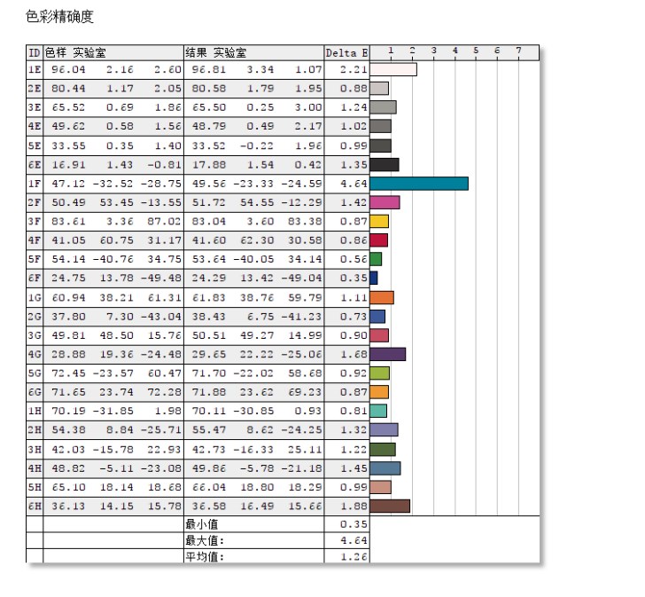 澳门一码一肖100%精准，数据支持执行策略_尊享版16.74.28