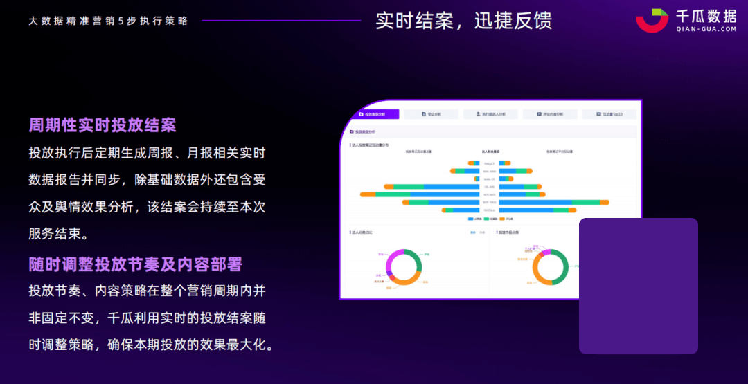 新澳精准资料免费提供网，实地研究数据应用_Max0.40.15