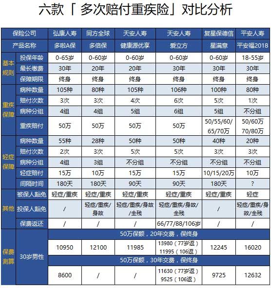 新奥天天免费资料单双中特，确保问题解析_AR33.71.57