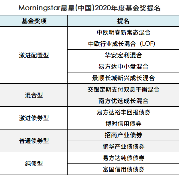 澳门6合资料库大全，综合计划定义评估_Console48.31.81