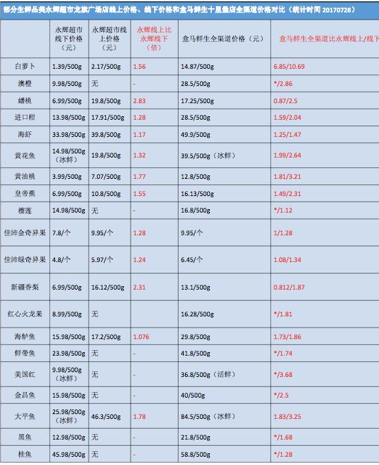 澳门一码一肖一特一中2024，实地调研解释定义_顶级款94.70.1