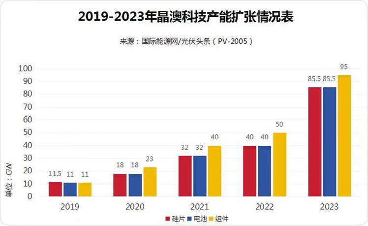 2024年10月18日 第48页