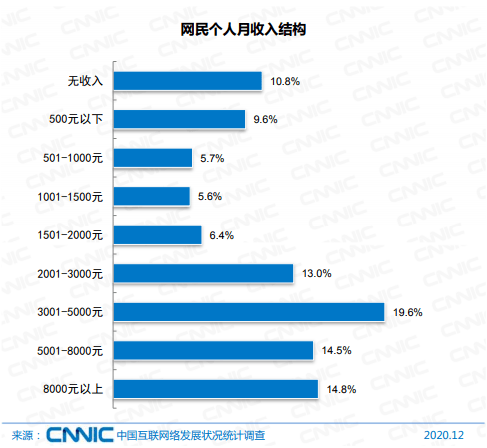 澳门一码一肖100准今期指点，数据实施整合方案_iPad94.5.59