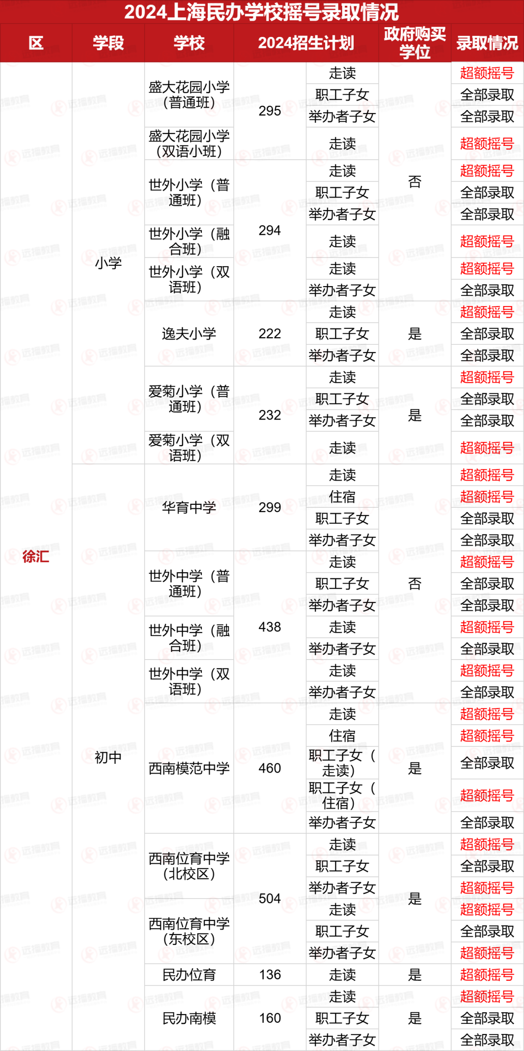 新澳2024今晚开奖结果，科技评估解析说明_Elite51.1.41